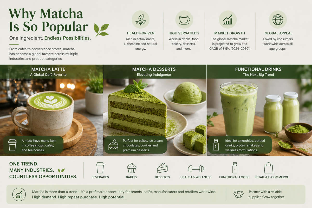 Matcha Explained: From Tradition to a Growing Global Industry 3 why matcha is ppular